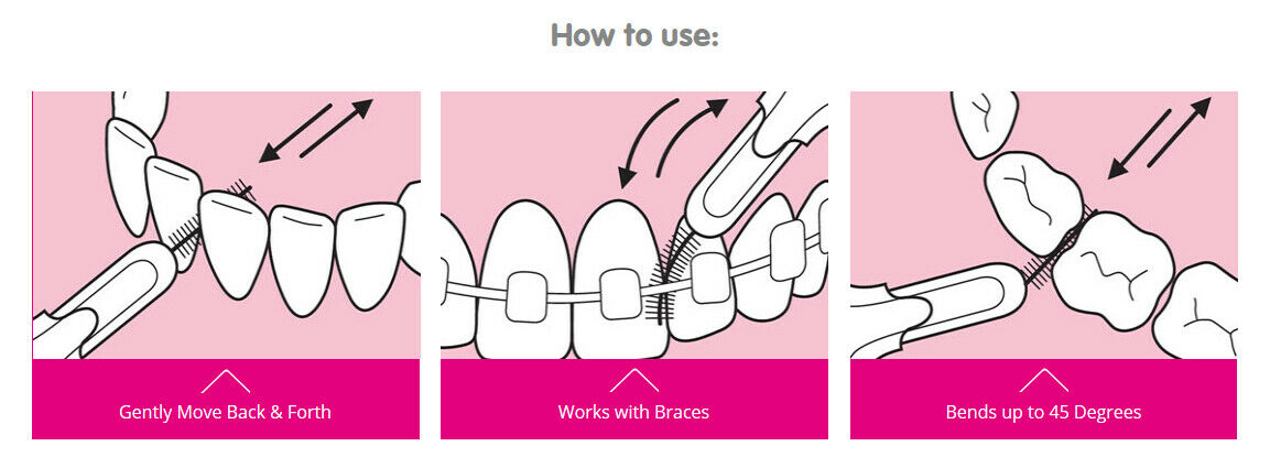 Stoddard Icon Optim Interdentals 8's - 2 Packs of 8 Interdental Brushes Size 3 Blue