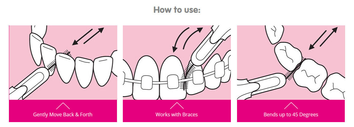 Stoddard Icon Optim Interdentals 8's - 2 Packs of 8 Interdental Brushes Size 0 Pink
