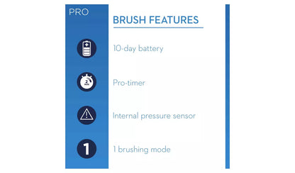 Oral-B Pro1 650 Rechargeable Electric Toothbrush Cross action