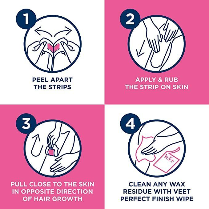 Veet Cold Wax Strips Legs, Sensitive Pure, 20