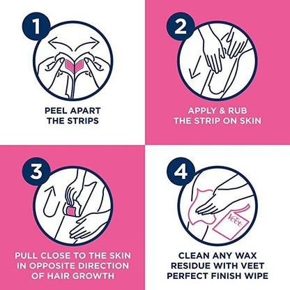 Veet Cold Wax Strips Legs, Sensitive Pure, 20